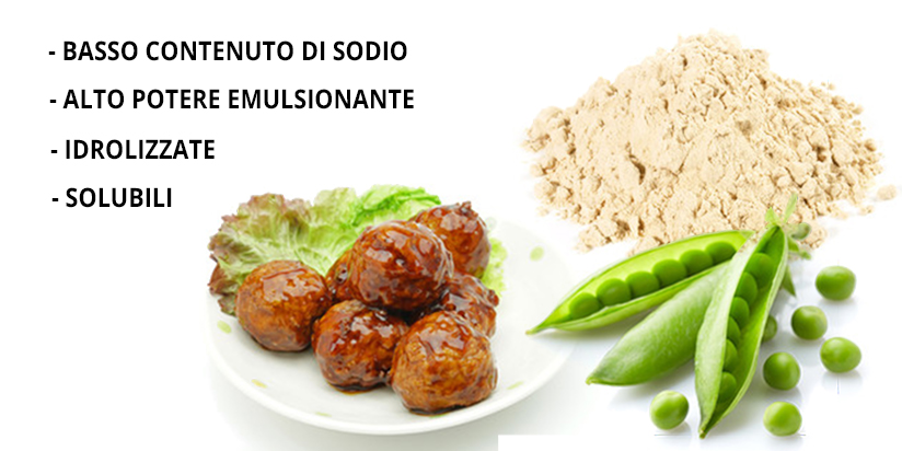 Proteine isolate di Pisello (Mercato Meat Analogue)