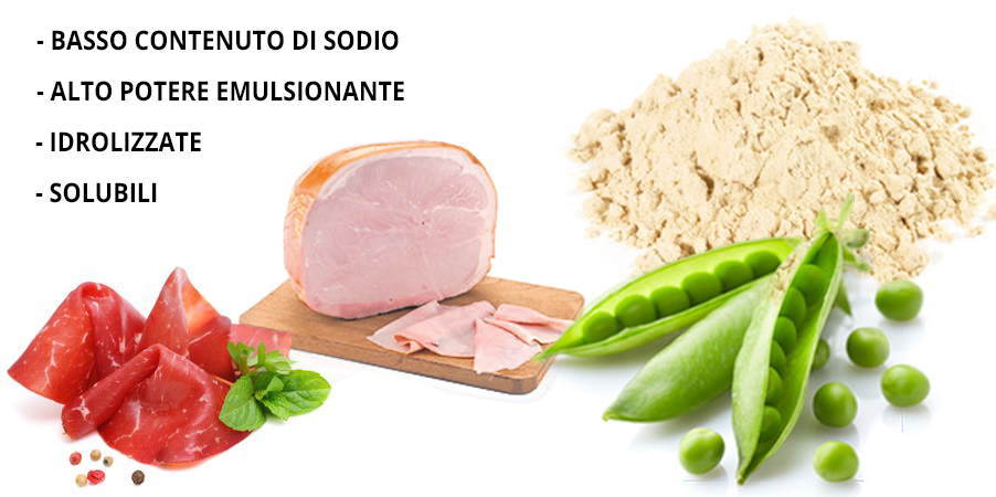 Proteine isolate di pisello (Mercato Meat)