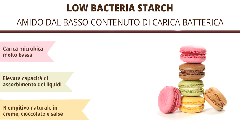 Amido Low Bacteria Starch